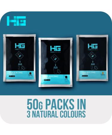 Hair Genetics Hair Fibres White 22g Refill Pack - Effective Solution for Hair Loss and Thinning - 22g (Pack of 1) White - Buy Online on GoSupps.com