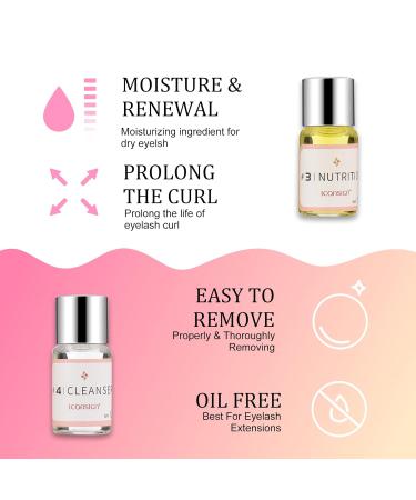 Bestachy Eyelash Lifting Kit - Semi-Permanent Curling & Lift Tools for DIY Home Use | Complete Set with Cleaning Tools & Lift Pads - Buy Online on GoSupps.com