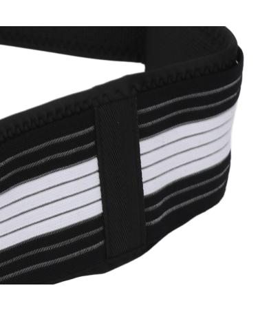 Si Joint Hip Support Belt - Adjustable Anti-Slip Pelvic & Lower Back Pain Relief for Sciatica - Buy Online on GoSupps.com