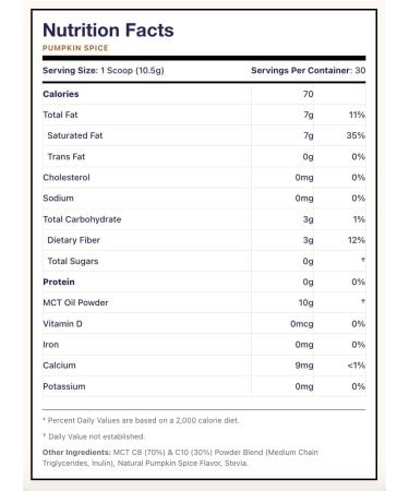 Divine Health Dr. Colbert MD MCT Oil Powder | Pumpkin Spice Flavor Keto Zone | 70% C8 30% C10 | 0 Net Carbs | Gluten Free | 30 Day Supply | 300 Grams - Buy Online on GoSupps.com