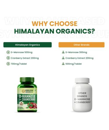 Buy Organics D-MANNOSE + Cranberry Supplement for Kidney Health | Antioxidant for Bladder Infections & UTI | 90 Tablets for Men & Women | International Shipping Available - Buy Online on GoSupps.com