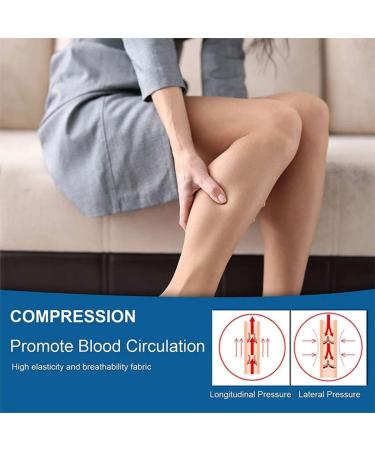 Ggufay 4 Pairs Compression Stockings for Calves - Medical Gradient Compression 20-30 mmHg for Varicose Veins & Edema - Unisex Comfort - Buy Online on GoSupps.com