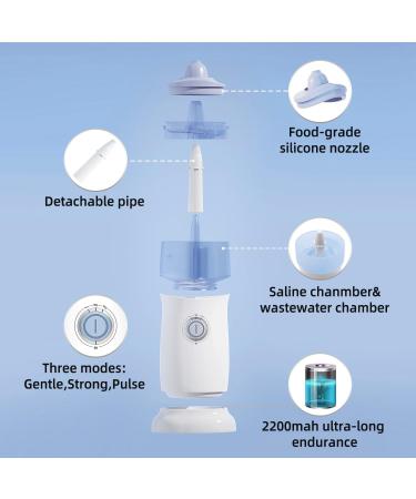 Electric Nasal Spray Irrigator for Kids | Automatic Nasal Irrigation System | Relieve Runny Nose & Sinus Stuffiness - Buy Online on GoSupps.com