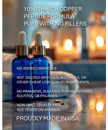 Copper Peptides for Hair Growth | Ultrastrong 10% GHK-Cu Serum - 7x Absorption | Made in USA - Buy Online on GoSupps.com