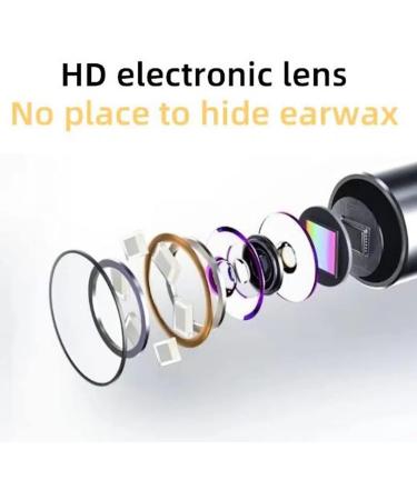 Home Ear Wax Removal Kit with 1080P Camera - Ear Cleaner with LED Light for iPhone & Android - Buy Online on GoSupps.com