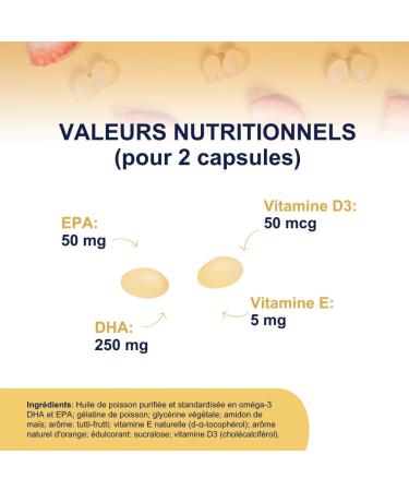 G lules Omegor Kids | 250 mg d'om ga-3 DHA pour les enfants | G lules molles exquises croquer cr es partir de g latine de poisson | Go t sucr - Saveur d licate multifruits 60 g lules - Buy Online on GoSupps.com