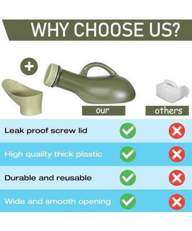 Portable Urine Bottle - 1000ml Emergency Urinal for Men & Women | Incontinence Solution | Travel-Friendly Pink Urine Bottles - Buy Online on GoSupps.com