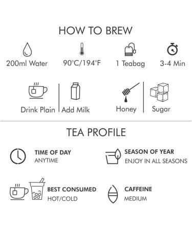 Octavius English Breakfast Black Tea | 100 Enveloped Tea Bags | Perfect for Tea Lovers - Buy Online on GoSupps.com