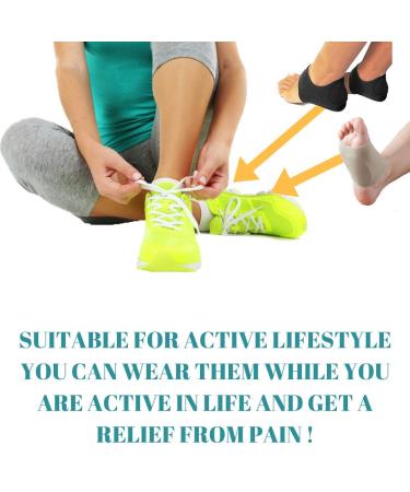 MEDIZED Plantar Fasciitis Relief Combo Pack - Arch Support Brace, Socks, Inserts, Insole, Orthotic for Heel and Arch Support - Buy Online on GoSupps.com