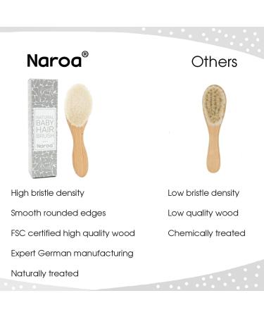 Naroa Natural Baby Hair Brush - Soft Goat Bristles | Safe Wooden Handle | Eco-Friendly Hairbrush for Newborns | Prevent Cradle Cap | Baby Gift - Buy Online on GoSupps.com