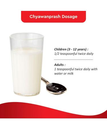  Baidyanath Asli Ayurved Baidyanath Chyawanprash Special Natural Immune Booster 250 g - Buy Online on GoSupps.com