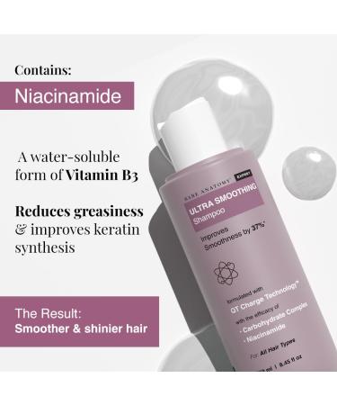 Bare Anatomy Ultra Smoothing Hair Shampoo - Restore Smoothness & Texture | Paraben & Sulfate Free | For Dry & Frizzy Hair | 250ml - Buy Online on GoSupps.com