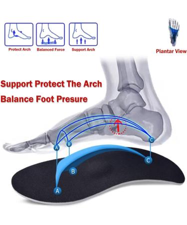 Corrective Arch Support Inserts - Relieve Flat Foot, Plantar Fasciitis, and Foot Pain | Anti-Fatigue Insole for Men and Women (L Size: Men 8-12, Women 9-14.5) - Buy Online on GoSupps.com
