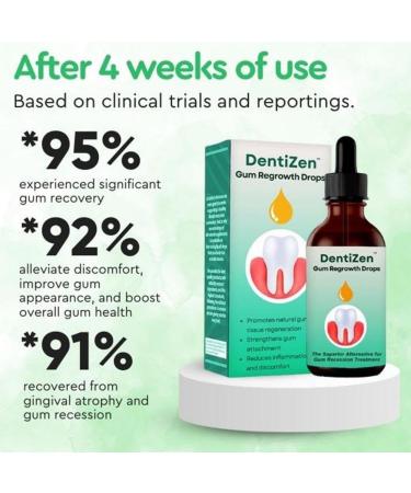Zxcvwwe Relief Spray for Oral Care - Soothes Mouth Wounds Blisters Gum Pain & Ulcers | Antibacterial Treatment for Pharyngitis - Buy Online on GoSupps.com