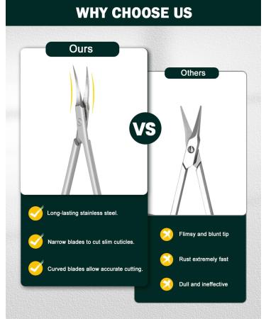 FVION Nailhashears Curved Blade Skin Scissors - Sharp Cuticle Scissors for Precise Nail Skin Trimming | Ideal for Women s Manicure - Buy Online on GoSupps.com