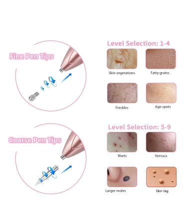 Plasma Pen Device for Removal of Birthmarks Warts & Pigment Spots - 9 Strength LCD Screen Portable Pink - Buy Online on GoSupps.com