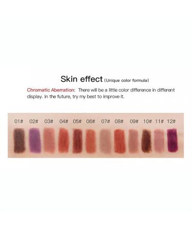 Natural Foot & Hand Repair Cream - Cracked Skin Banana Moisture Treatment | 2PC Pack for Intense Hydration - Buy Online on GoSupps.com