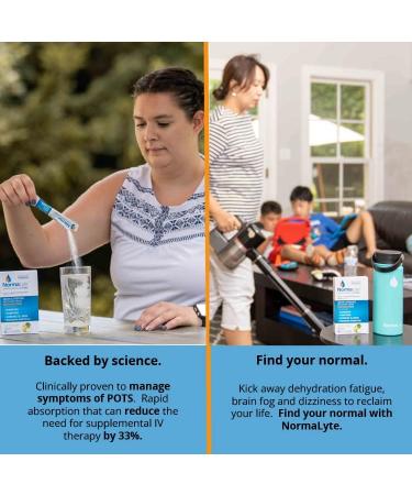 NormaLyte Oral Rehydration Salts - Pack of 6 | Vegan Electrolyte Powder for Hydration Energy & Dehydration Relief | Pure No Preservatives Potassium Supplement - Buy Online on GoSupps.com