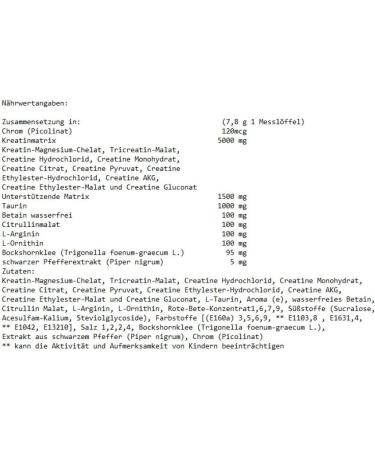 Kevin Levrone Anabolic CREA10-10 Components Creatine for More Muscles and Pum -207 g - Fruit Punch - Buy Online on GoSupps.com