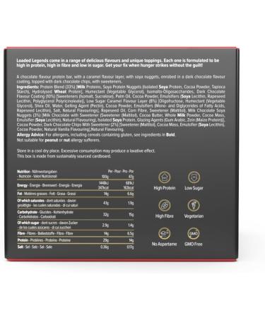THE PROTEIN WORKS - Loaded Legend Bars | 14g Protein | 12 Packs x 47g | Low Sugar | Chocolate Fudge - Buy Online on GoSupps.com