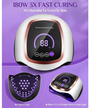Gugusure 180W UV LED Nail Lamp with LCD Display, Auto Sensor, 4 Timer Settings | Professional Gel Curing Light for Salon and Home Use - Buy Online on GoSupps.com