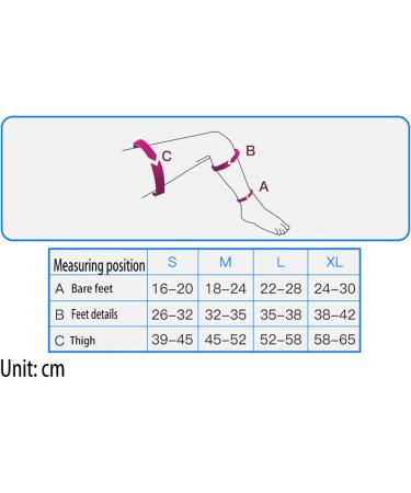 Medical Grade Aciyd Compression Stockings | Firm Support Opaque Open Toe for Varicose Veins | Nursing | XL (Black M) | International Shipping - Buy Online on GoSupps.com