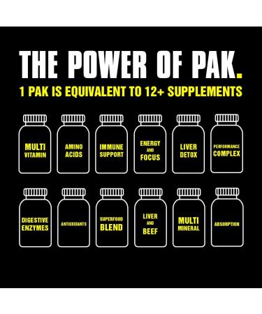 Animal Pak - Convenient All-in-One Vitamin & Supplement Pack - Zinc Vitamins C B D & Omega Omega 3 & 6 Supplement Fish Oil Flaxseed Oil Salmon Oil Cod Liver Herring - Buy Online on GoSupps.com