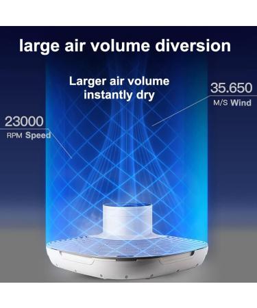 Body Dryer Hair Dryer 1300W Negative Ions Full Body Dryer Foot Dryer with 2 Gears and 300W/CM3 Negative Ions Quick Air Drying Heating and Cooling Gravity Sensing - Buy Online on GoSupps.com
