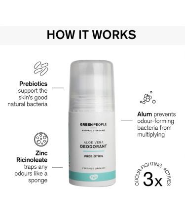 Buy GREEN PEOPLE Aloe Vera Deodorant 75 ML - Natural Eco-Friendly & International Shipping - Buy Online on GoSupps.com