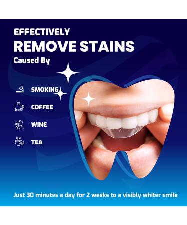 Enamel Safe Teeth Whitening Strips - No Slip, No Sensitivity Formula - Pack of 14-28 Strips - Buy Online on GoSupps.com