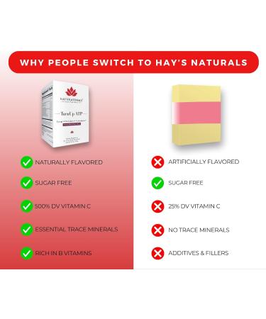 Buy Hay's Naturals Turn Up ATP - Sugar-Free Energy Drink Mix | 30 Packets | Pure ATP B-Vitamins Electrolytes | Boost Metabolism & Muscle Recovery | Mixed Berry Flavor - Buy Online on GoSupps.com