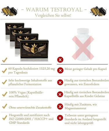 BPV Testroyal 60 Capsules - High-Dose Training Booster for Athletes & Active Men | Boost Lust Love & Passion - Buy Online on GoSupps.com