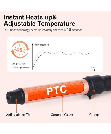 EMOCCI PRO 5 in 1 Curling Wand Set - Ceramic Tourmaline Barrels - Rose Gold - Buy Online on GoSupps.com