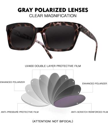 MARE AZZURO Women's Reader Sunglasses UV Sun Reading Glasses 0.5-4.0 Strength - A-brown 2.75x - Buy Online on GoSupps.com