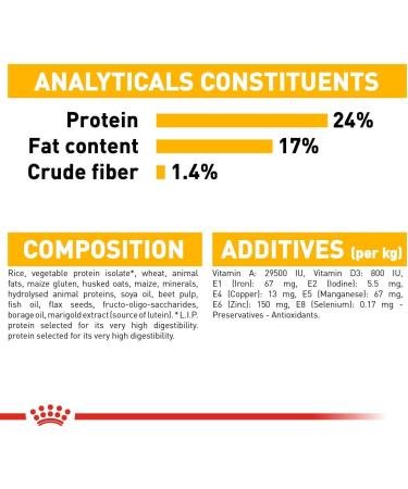 Royal Canin Dog Food Medium Dermacomfort Dry Mix 3kg - Buy Online on GoSupps.com