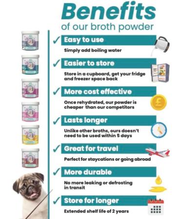 Boil & Broth Goat Broth for Dogs | 100% Pure Protein Powder with Type I Collagen & Glucosamine | Human-Grade Hip & Joint Support | 35.00g Pack - Buy Online on GoSupps.com