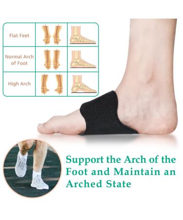Arch Support Compression Sleeves for Flat Feet | Adjustable Velcro Plantar Fasciitis Braces | Unisex Orthotic Wrap for High Arch & Feet Pain Relief - Buy Online on GoSupps.com