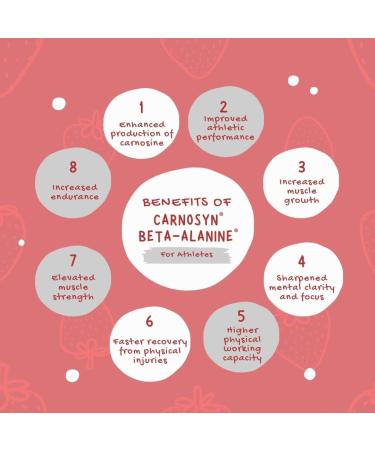 Pre-Workout Powder Berry Blast - Energy Boost with Creatine 150mg Caffeine & Beta-Alanine | 25 Servings - International Shipping - Buy Online on GoSupps.com