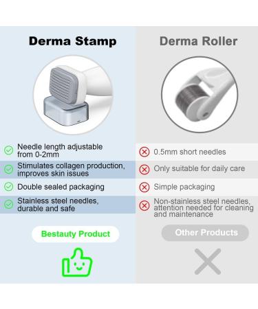 Bioneedle Derma Stamp - 120 Needles Professional Microneedling Stamp 0-2mm Adjustable Needles for Women & Men Anti-Aging Hair Loss Dermastamp for Facial Care/Body/Beard/Hair Growth - Buy Online on GoSupps.com
