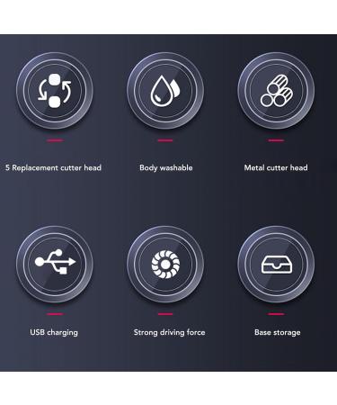 5 in 1 Hair Clipper Kit - 19 Lengths 2 Speeds LCD Screen | Hair Grooming & Trimming - Buy Online on GoSupps.com