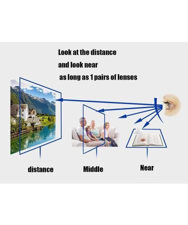 Riccie Photochrome Sunglasses for Women | HD Multifocal Safety Glasses for Outdoor Reading & Driving (+1.0 to +3.0 Diopter) - Buy Online on GoSupps.com