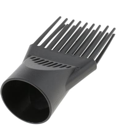 Nigoz 2pcs Professional Salon Hair Dryer Diffuser Comb Attachment - Black Plastic, Superior Quality & Exquisite Craftsmanship - Buy Online on GoSupps.com