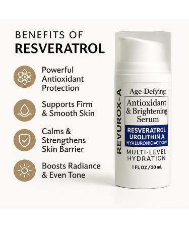 ELIPLEX Resveratrol + Urolithin A Face Serum Lightweight Hydration & Radiance | 1 fl oz - Buy Online on GoSupps.com