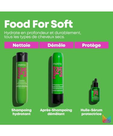 Matrix Moisturizing & Detangling Conditioner for Dry to Very Dry Hair Hyaluronic Acid & Avocado Oil Food For Soft 300 ml - Buy Online on GoSupps.com