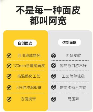 Red oil noodles Sesame paste noodles 110g/bag Alley noodles Dormitory fast food noodles with cold noodles Net red instant noodles with instant noodles (Spicy cold skin 10 bag) - Buy Online on GoSupps.com