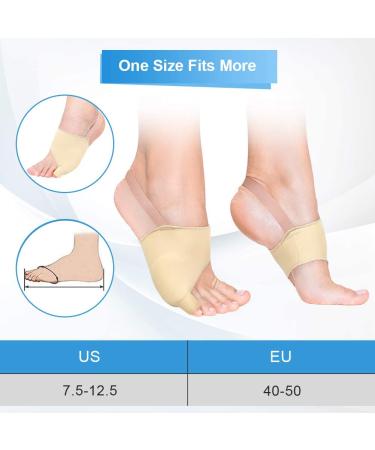 DOACT Small Toe Bunion Splint & Protector with Soft Silicone Gel Pads - Pain Relief & Toe Correction for Women and Men - Buy Online on GoSupps.com