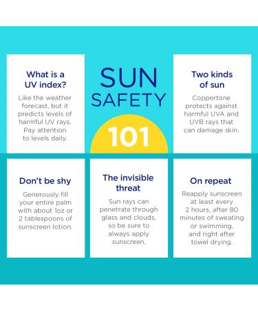 Coppertone Oil Free Face Sunscreen SPF 45 Lotion | Shine Control | 2.5 fl. oz - Buy Online on GoSupps.com