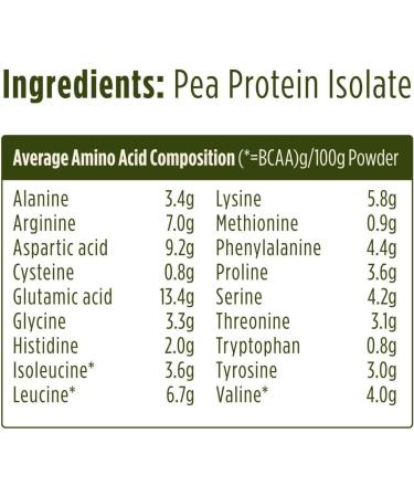 Pulsin Unflavoured Vegan Pea Protein Powder 250g - 8.0g Protein, 0g Carbs, 41 Kcals Per Serving - Gluten Free, Palm Oil Free, Dairy Free - Buy Online on GoSupps.com