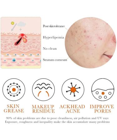 Glow Combo Turmeric Glow Combo Skincare Set Turmeric Honey Gentle Glow Face Wash Turmeric Glow Dark Spot Fading Face Wash Turmeric Glow Scrub with Vitamin C (Scrub) - Buy Online on GoSupps.com