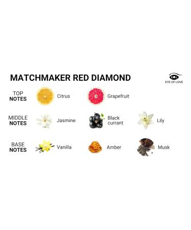 Eye of Love Matchmaker Red Diamond LGBTQ+ Pheromone Parfum for Women to Attract Her - Created with Patti Stanger - 30ml Red Diamond to attract Women 1 Fl Oz (Pack of 1) - Buy Online on GoSupps.com